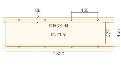 ジャストフロアーの床先行工法画像